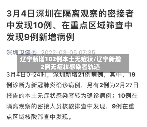 辽宁新增102例本土无症状/辽宁新增2例无症状感染者轨迹