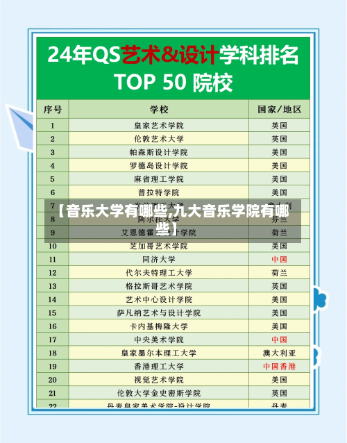 【音乐大学有哪些,九大音乐学院有哪些】