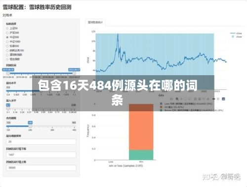 包含16天484例源头在哪的词条-第2张图片