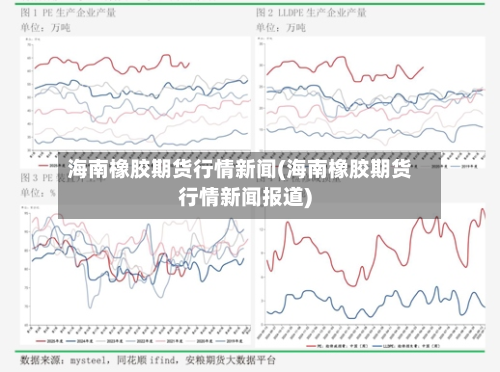 海南橡胶期货行情新闻(海南橡胶期货行情新闻报道)