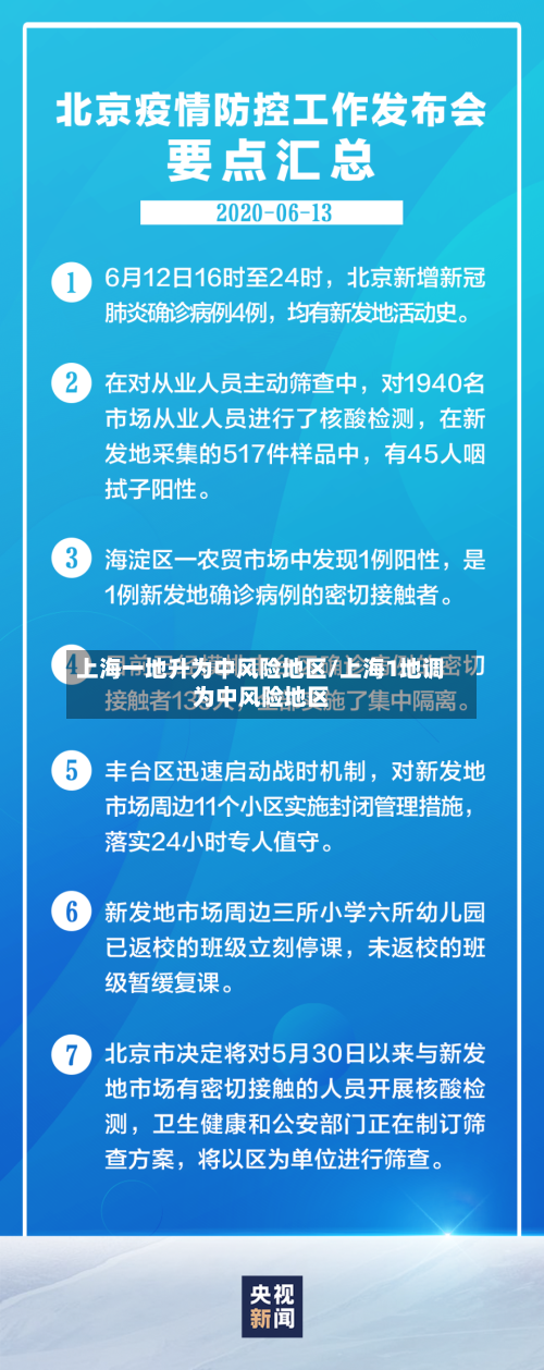 上海一地升为中风险地区/上海1地调为中风险地区