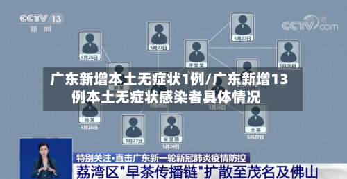 广东新增本土无症状1例/广东新增13例本土无症状感染者具体情况