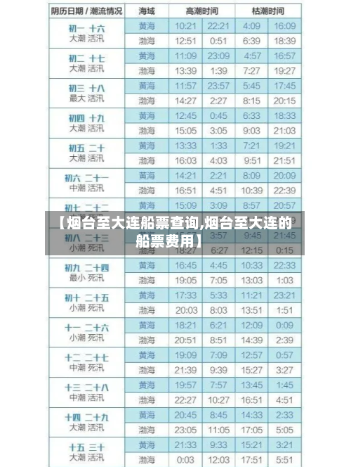 【烟台至大连船票查询,烟台至大连的船票费用】