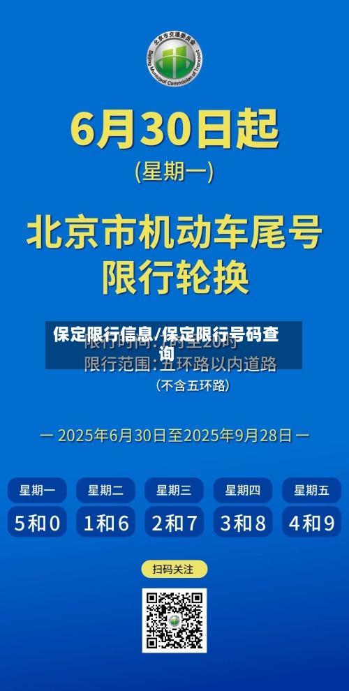 保定限行信息/保定限行号码查询-第2张图片