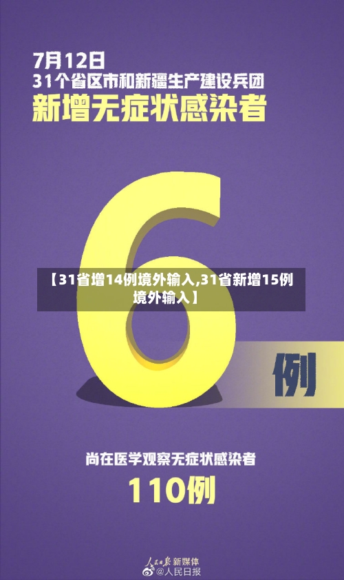 【31省增14例境外输入,31省新增15例境外输入】