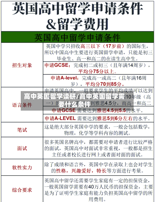 高中英国留学读研/高中英国留学需要什么条件-第3张图片
