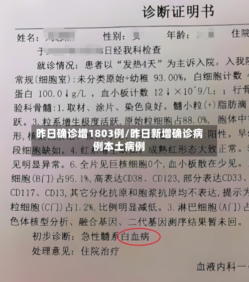 昨日确诊增1803例/昨日新增确诊病例本土病例