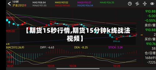 【期货15秒行情,期货15分钟k线战法视频】-第2张图片