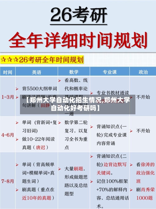 【郑州大学自动化招生情况,郑州大学自动化好考研吗】
