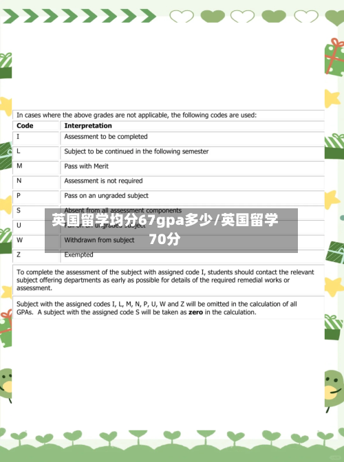 英国留学均分67gpa多少/英国留学70分
