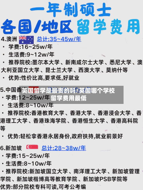 英国留学是最贵的吗/英国哪个学校留学费用最低