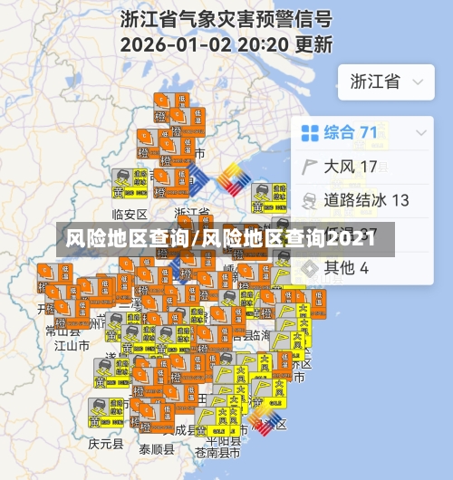 风险地区查询/风险地区查询2021-第2张图片