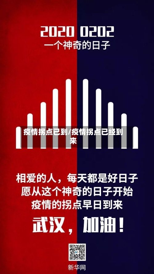 疫情拐点已到/疫情拐点已经到来