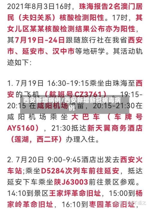 西安新增病例/西安新增新冠病毒病例