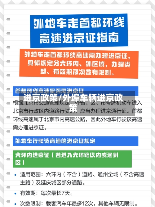进京政策/外埠车辆进京政策