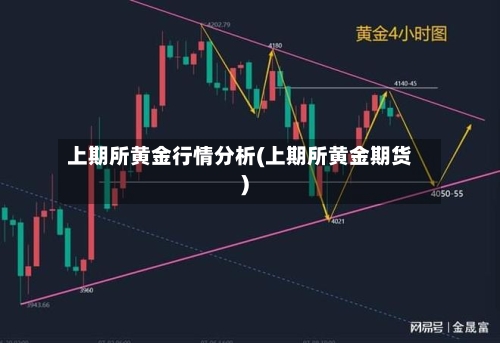 上期所黄金行情分析(上期所黄金期货)-第2张图片