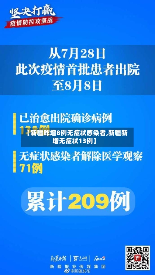 【新疆昨增8例无症状感染者,新疆新增无症状13例】