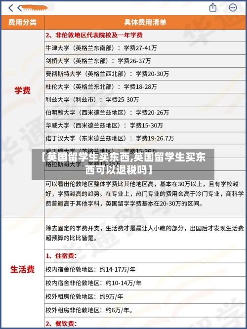 【英国留学生买东西,英国留学生买东西可以退税吗】
