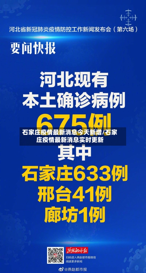 石家庄疫情最新消息今天新增/石家庄疫情最新消息实时更新-第3张图片