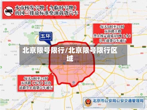 北京限号限行/北京限号限行区域