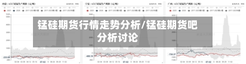 锰硅期货行情走势分析/锰硅期货吧分析讨论-第3张图片