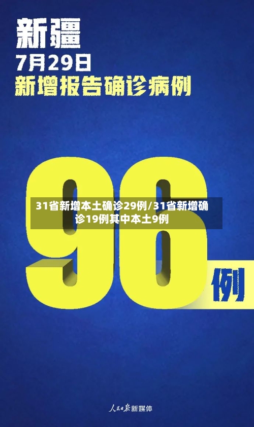 31省新增本土确诊29例/31省新增确诊19例其中本土9例-第3张图片