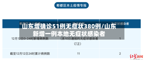 山东增确诊51例无症状380例/山东新增一例本地无症状感染者-第2张图片