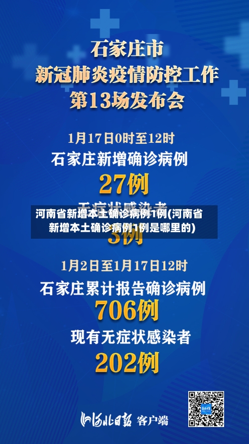 河南省新增本土确诊病例1例(河南省新增本土确诊病例1例是哪里的)