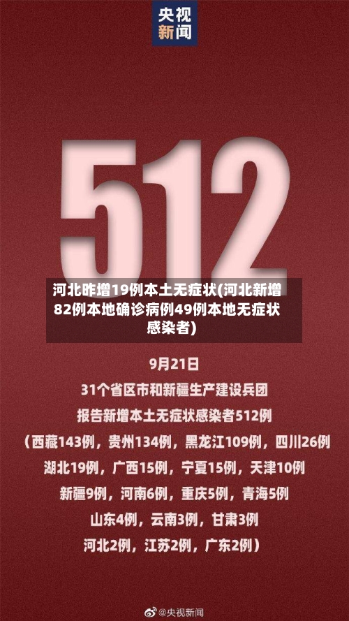 河北昨增19例本土无症状(河北新增82例本地确诊病例49例本地无症状感染者)