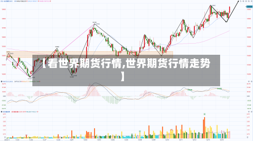 【看世界期货行情,世界期货行情走势】-第2张图片