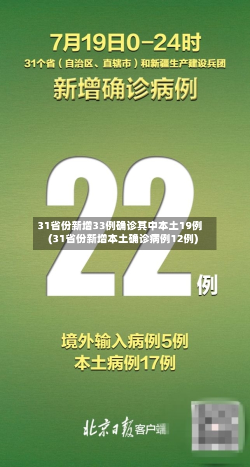 31省份新增33例确诊其中本土19例(31省份新增本土确诊病例12例)