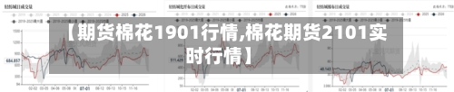 【期货棉花1901行情,棉花期货2101实时行情】-第2张图片