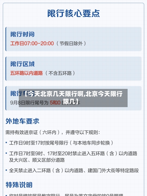 【今天北京几天限行啊,北京今天限行限几】