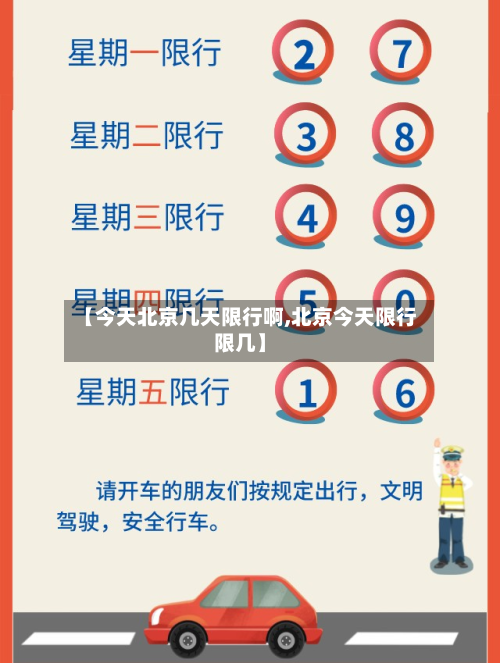 【今天北京几天限行啊,北京今天限行限几】-第2张图片