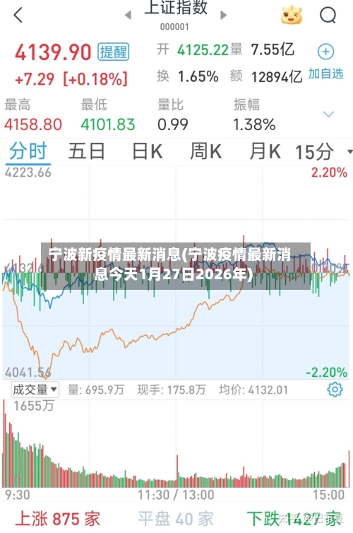 宁波新疫情最新消息(宁波疫情最新消息今天1月27日2026年)