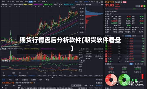 期货行情盘后分析软件(期货软件看盘)-第2张图片