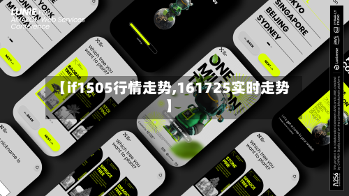 【if1505行情走势,161725实时走势】