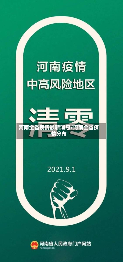 河南全省疫情最新消息/河南全省疫情分布-第3张图片