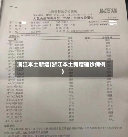 浙江本土新增(浙江本土新增确诊病例)-第2张图片