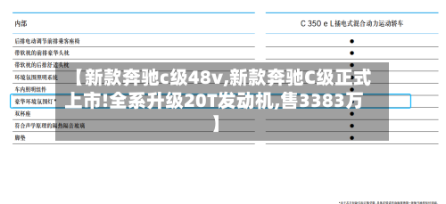 【新款奔驰c级48v,新款奔驰C级正式上市!全系升级20T发动机,售3383万】