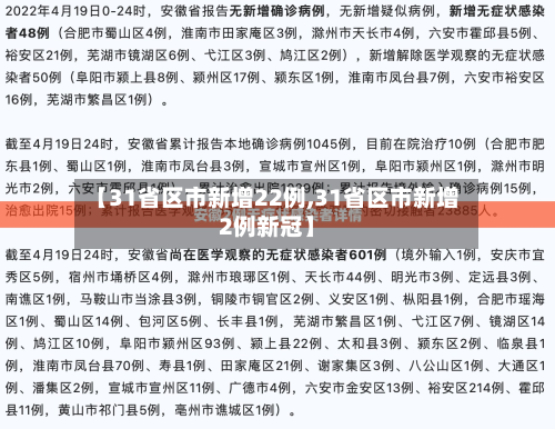 【31省区市新增22例,31省区市新增2例新冠】-第2张图片