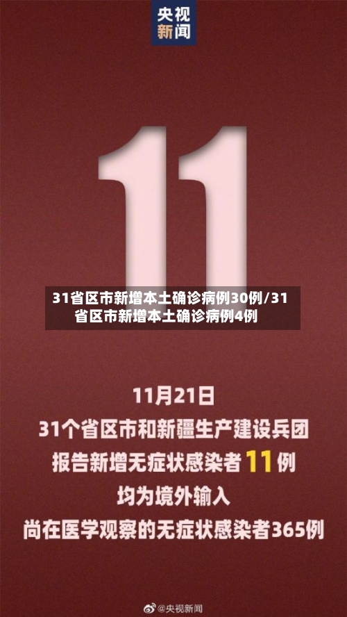 31省区市新增本土确诊病例30例/31省区市新增本土确诊病例4例