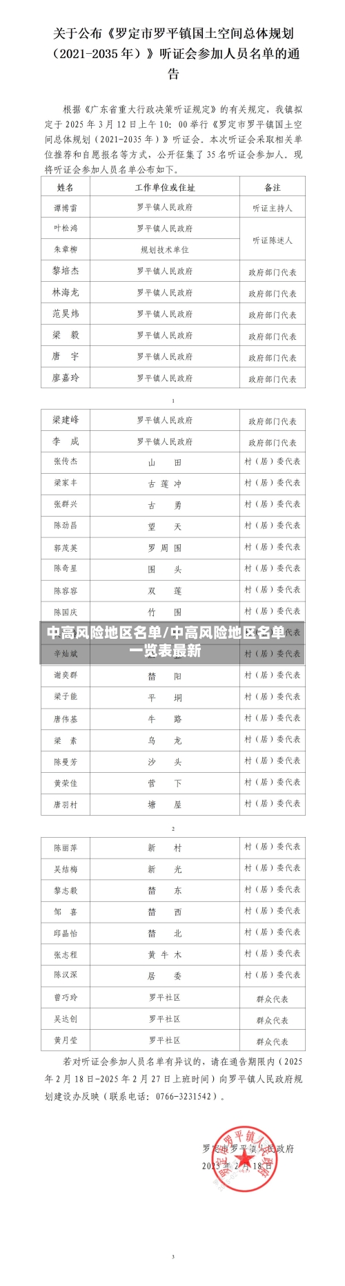 中高风险地区名单/中高风险地区名单一览表最新-第2张图片