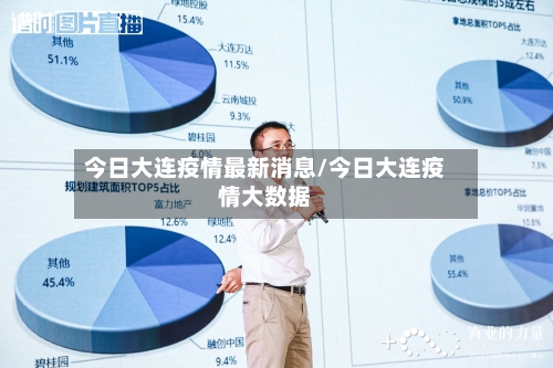 今日大连疫情最新消息/今日大连疫情大数据-第2张图片