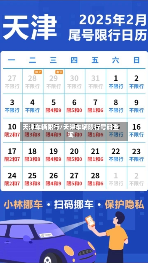 天津车辆限行/天津车辆限行号码查询-第2张图片
