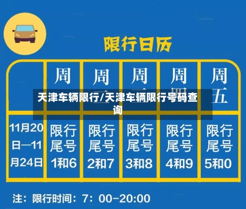 天津车辆限行/天津车辆限行号码查询