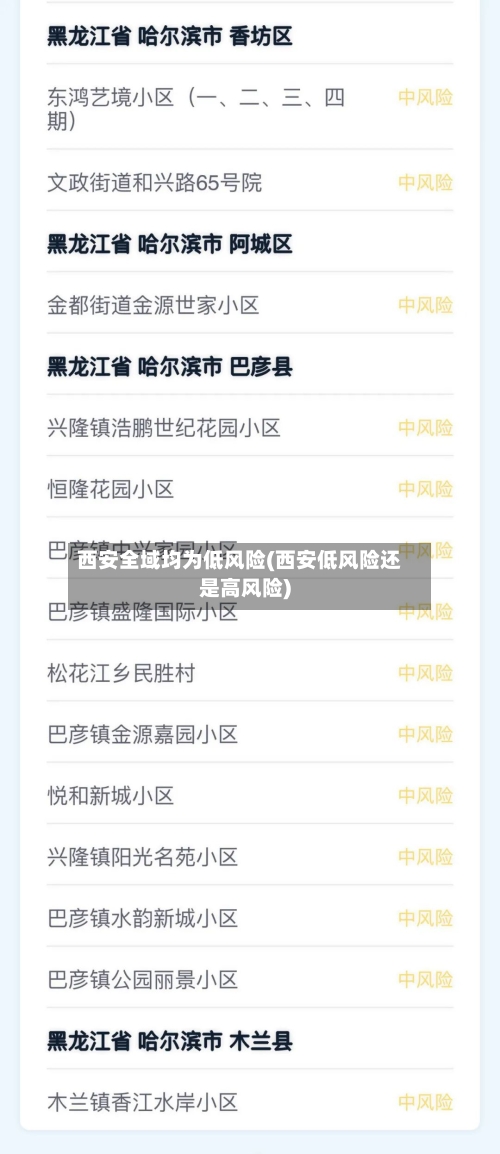 西安全域均为低风险(西安低风险还是高风险)-第2张图片