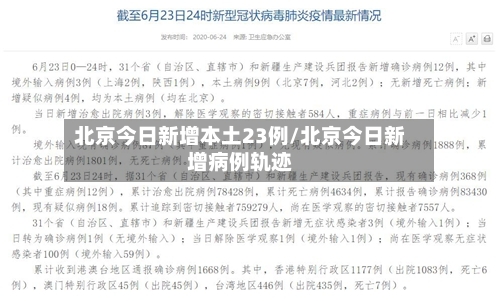 北京今日新增本土23例/北京今日新增病例轨迹-第2张图片