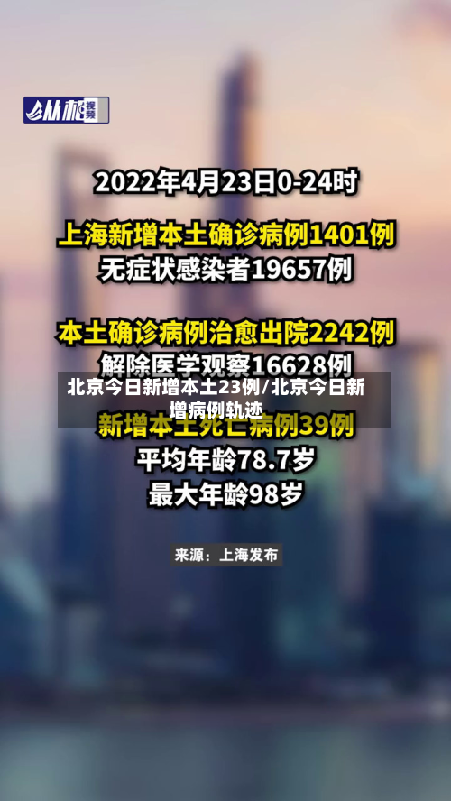 北京今日新增本土23例/北京今日新增病例轨迹