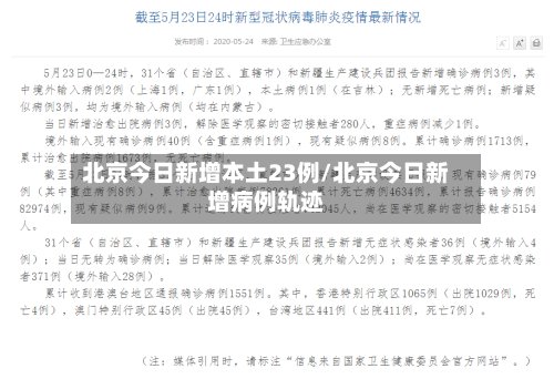 北京今日新增本土23例/北京今日新增病例轨迹-第3张图片